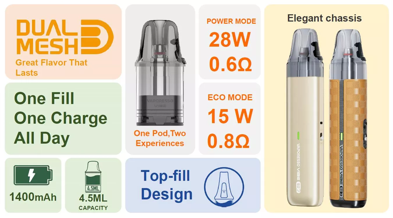VAPORESSO VIPE SE 2 POD - Beta Vape