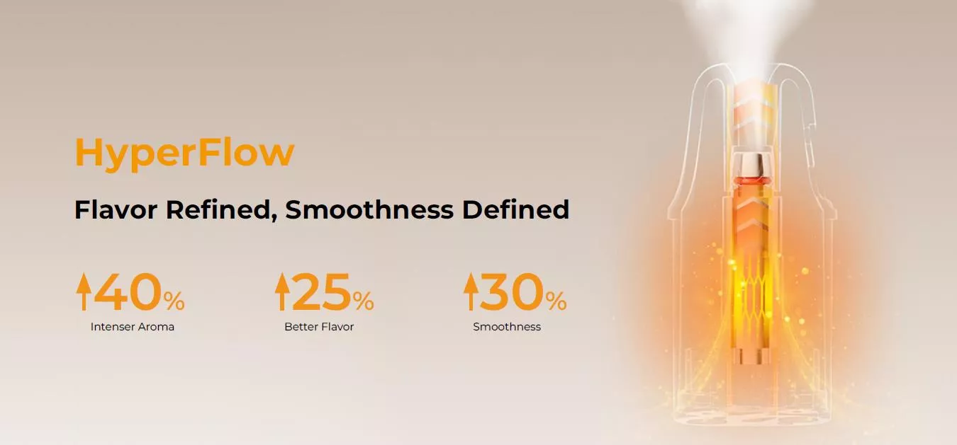 VAPORESSO VIPE SE 2 POD - Beta Vape