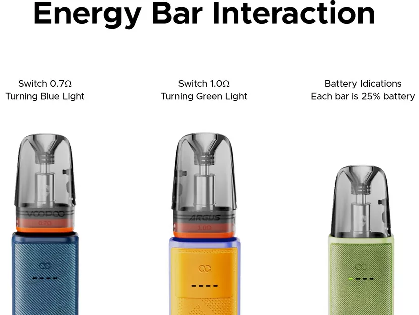 VOOPOO ARGUS Z3 POD SYSTEM - Beta Vape