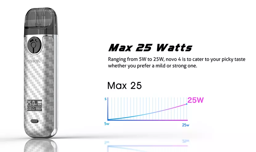 Smok Novo 4 Kit Vape Pod - Beta Vape