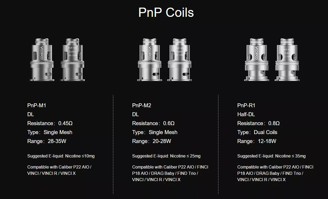 PnP Coils