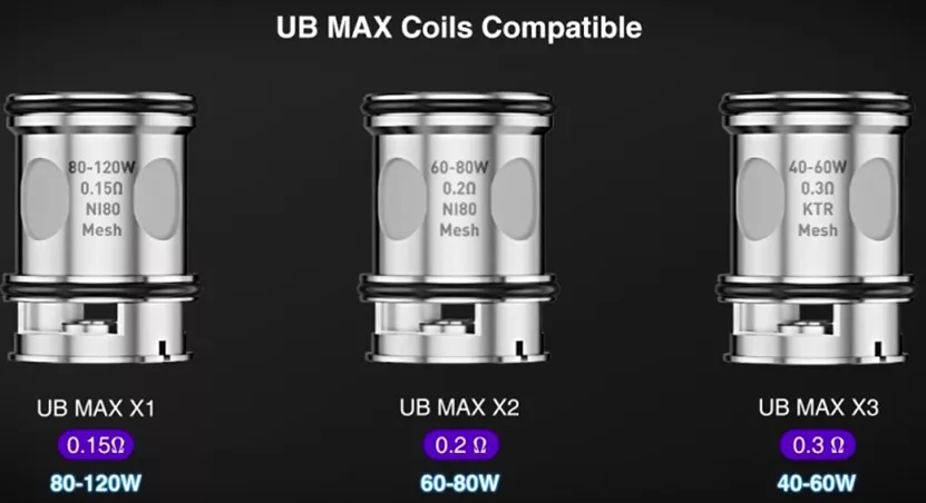 UB Max Coils