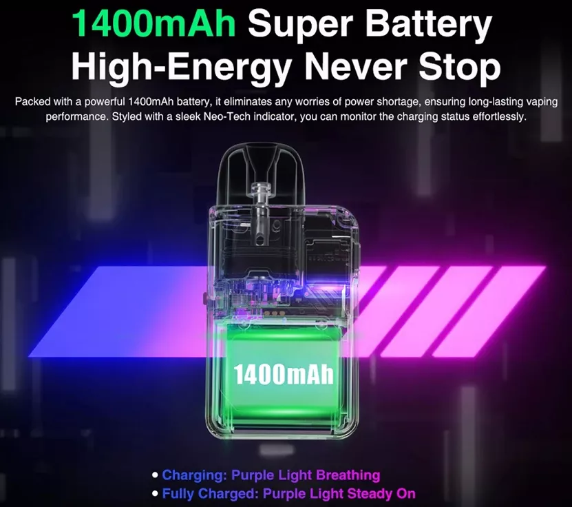 1400 mAh