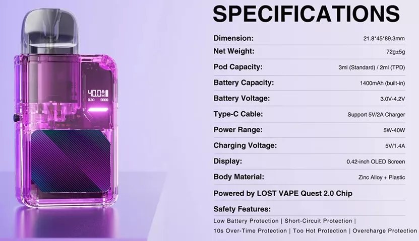 specifications