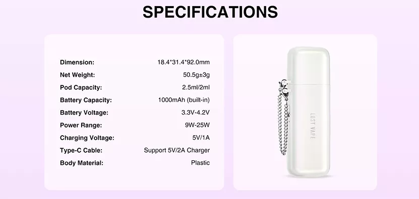 specifications