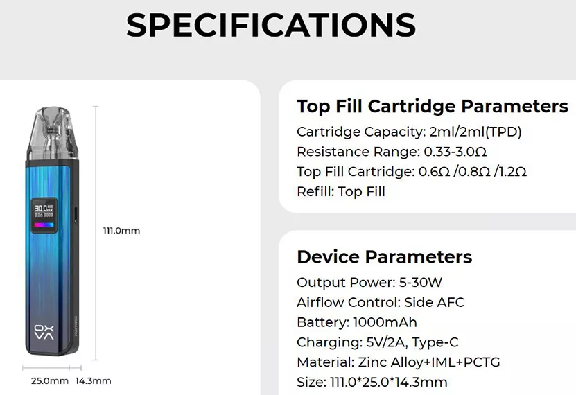 specifications