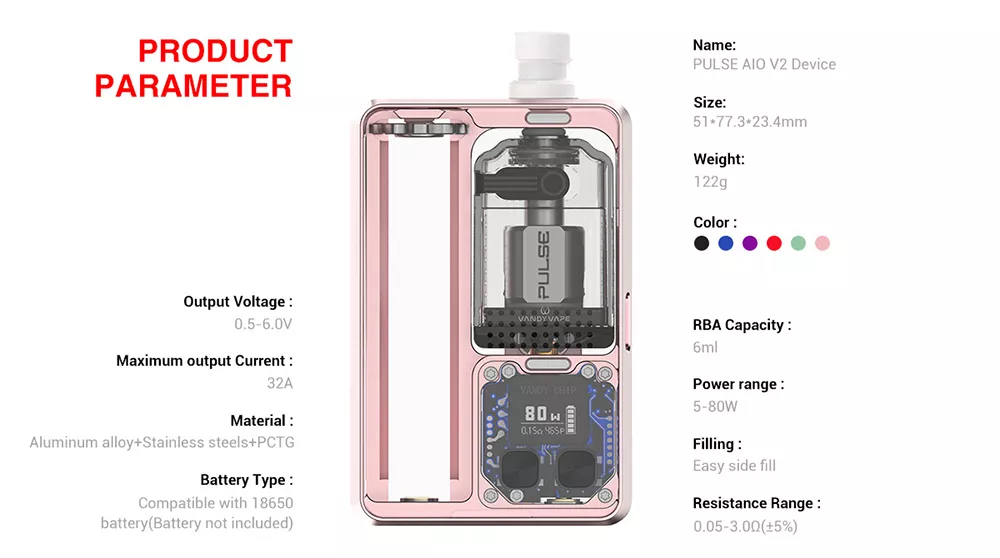 Product Parameter