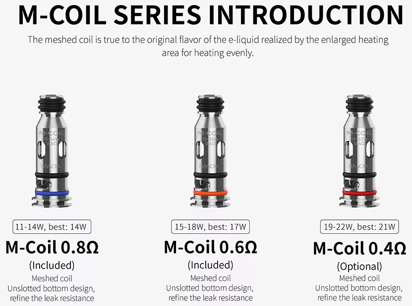 M-coil series introduction