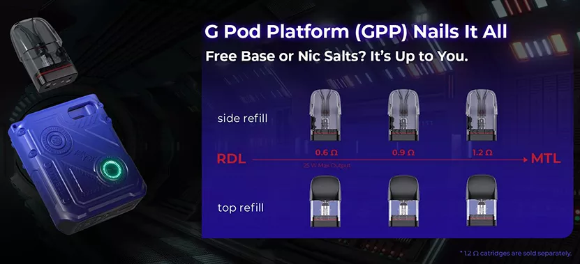 G Pod Platform