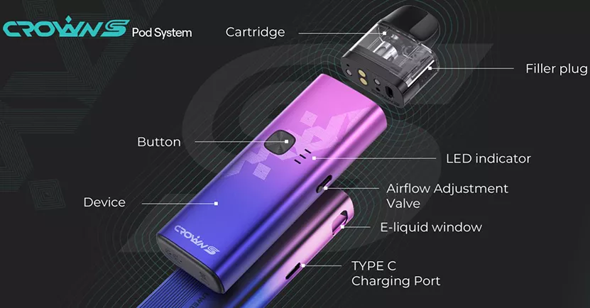 Uwell Crown S Pod Kit specification