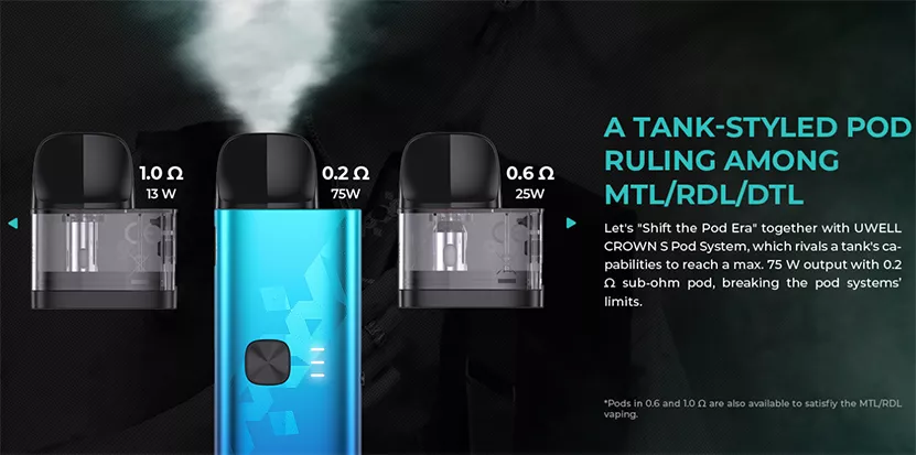 Uwell Crown S Pod Kit close look