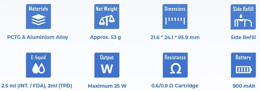 Uwell Dillon EM Pod Kit parameters