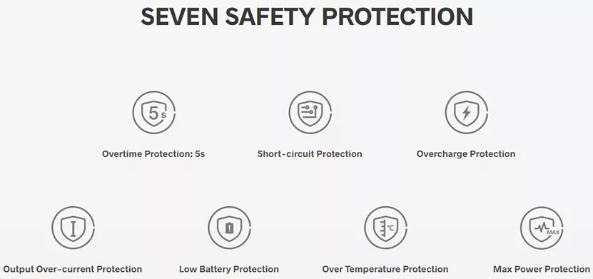 seven safety protection