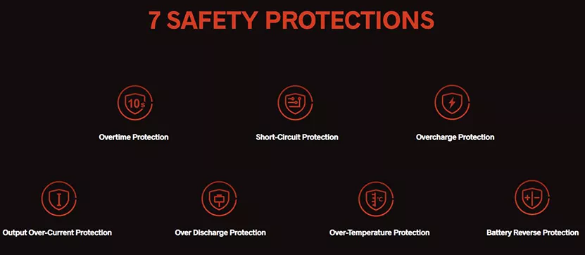 7 safety protections