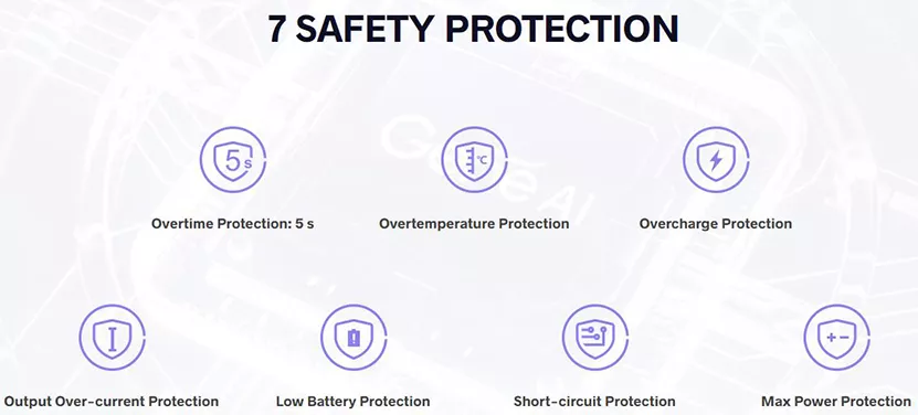 7 safety protection