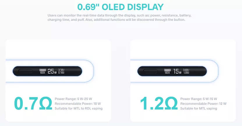 OLED DISPLAY