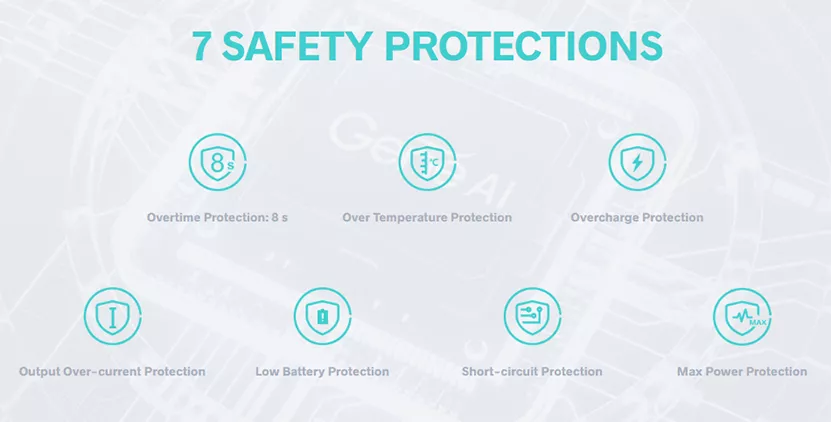 7 safety protections