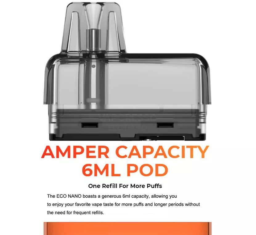 amper capacity