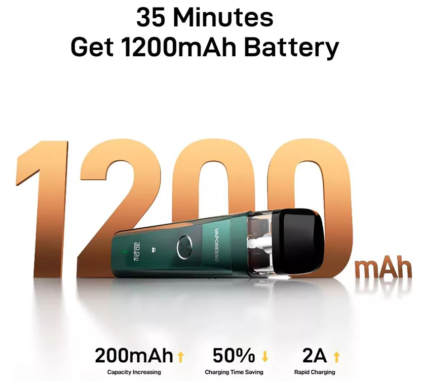 1200mAh