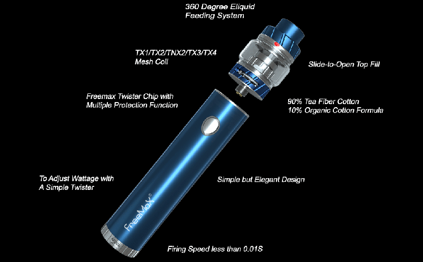 Freemax Twister Kit