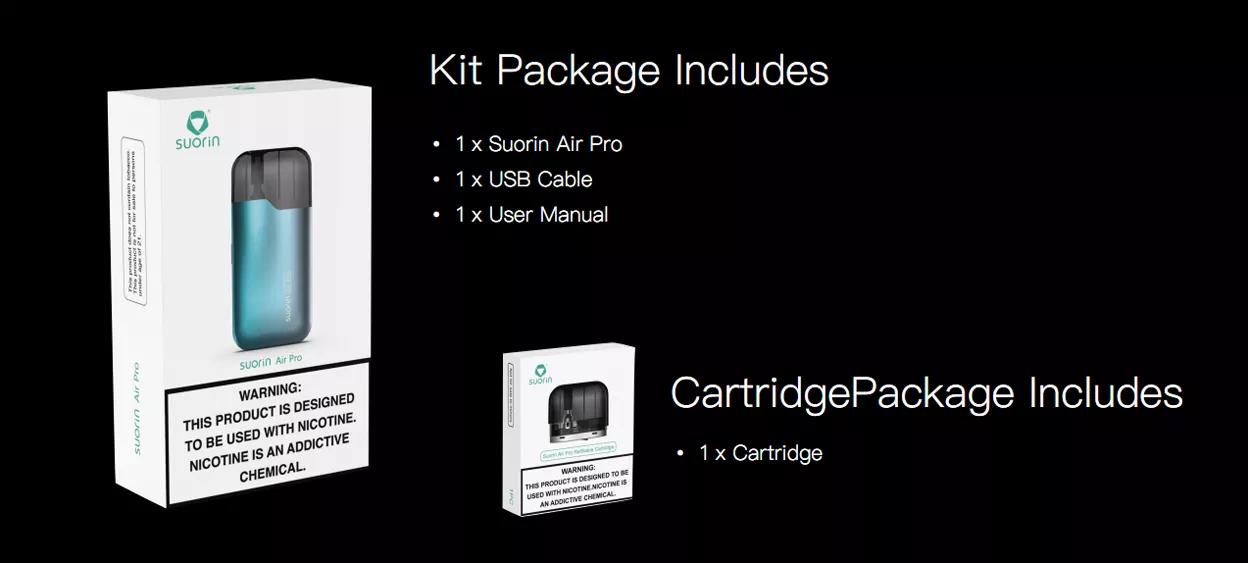 kit package