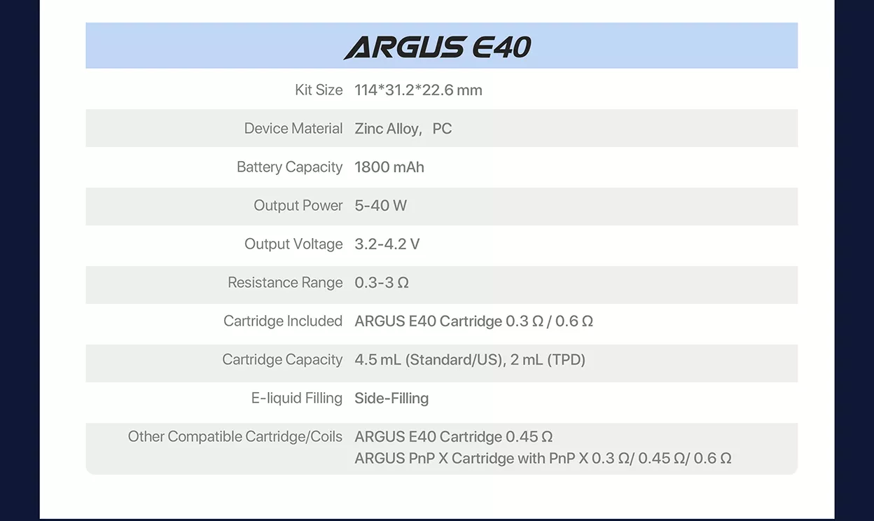 Argus E40