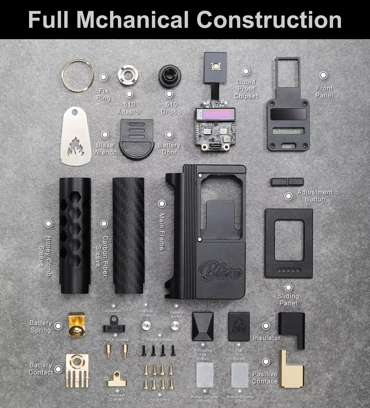 full mechanical construction