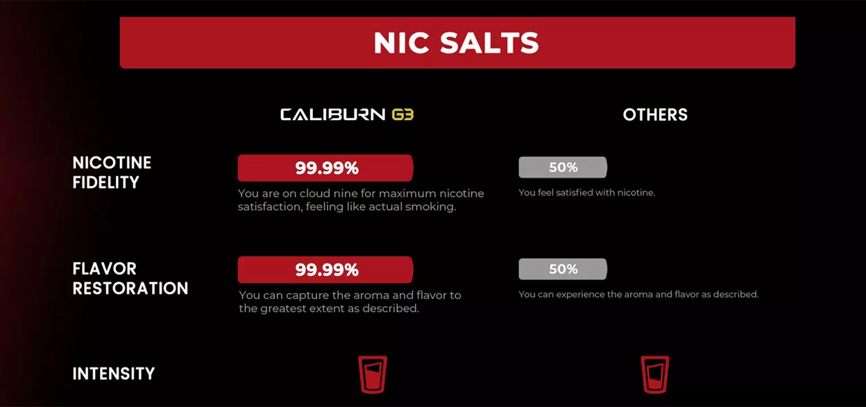 nic salts