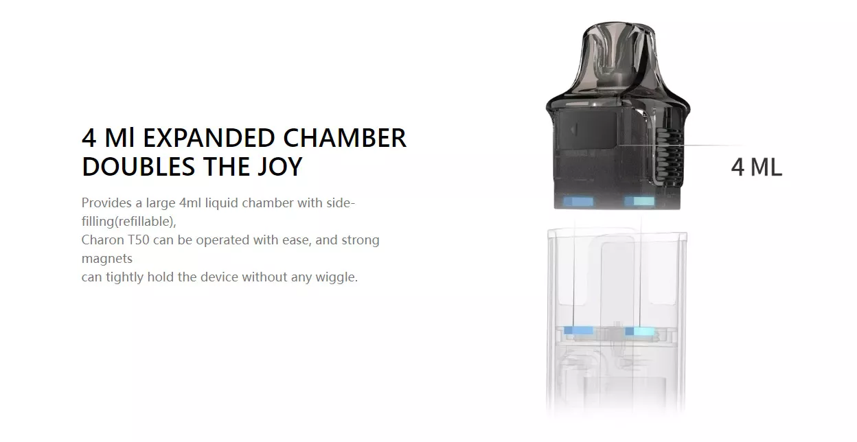 4 ml chamber