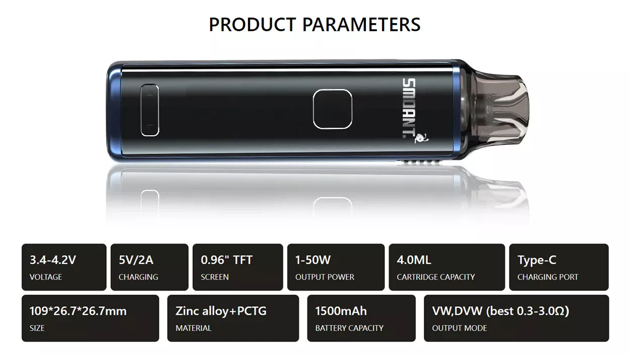 product parameters