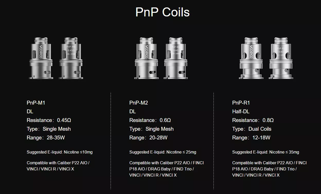 PnP coils