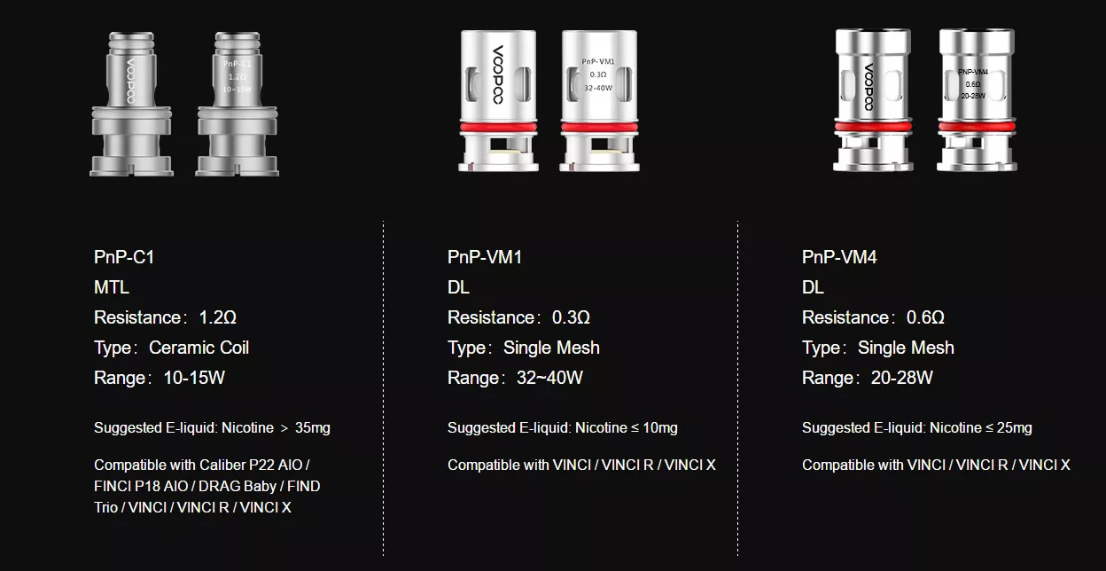 PnP coils 2