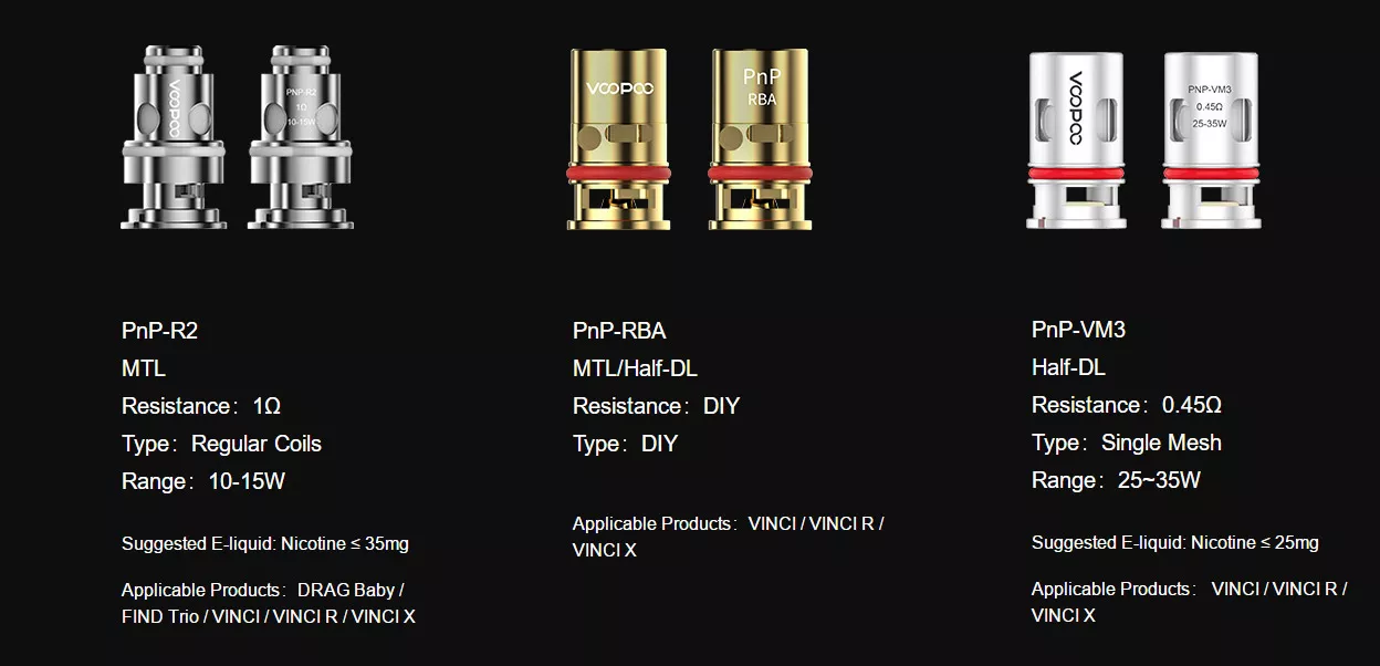 PnP coils 3