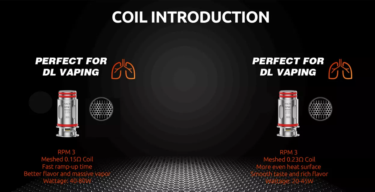 coil introduction