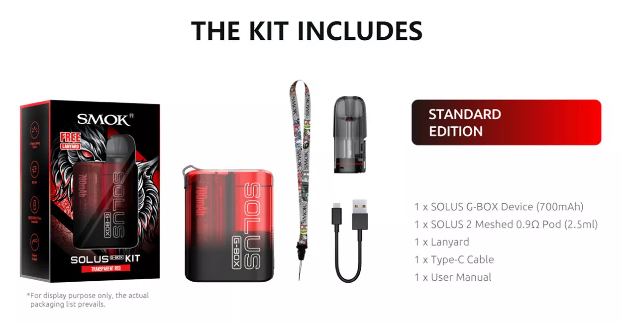 the kit includes