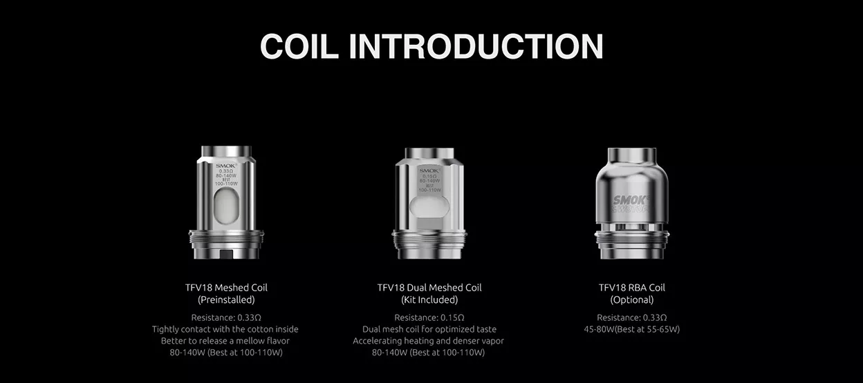 coil introduction