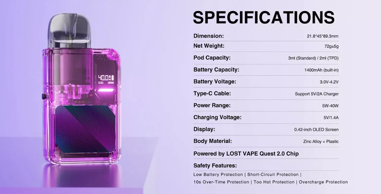 specifications