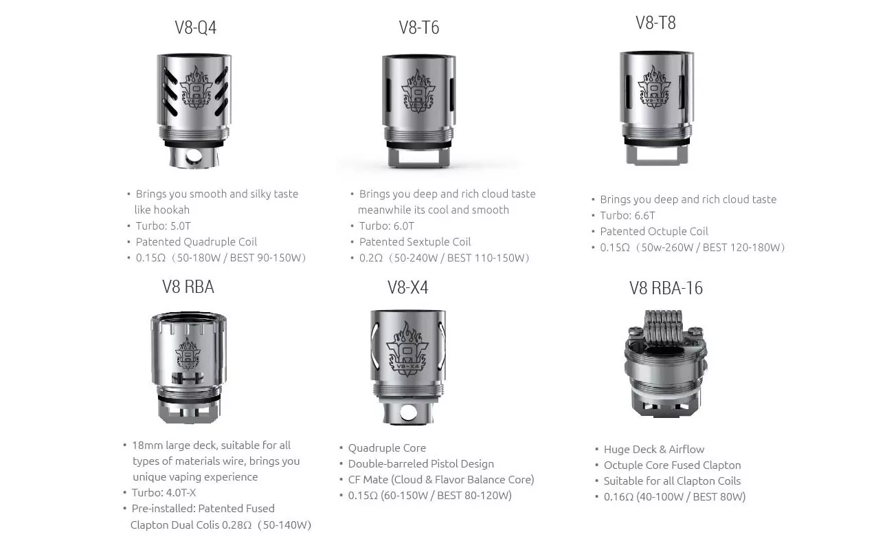 SMOK TFV8 V8 REPLACEMENT COIL