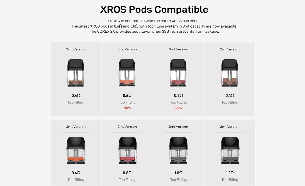 Pods compatibility