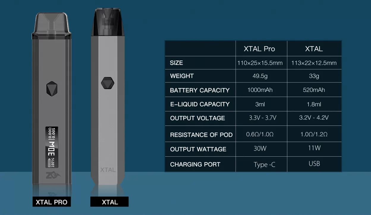 ZQ Xtal Pro Pod System Kit 1000mAh 3ml