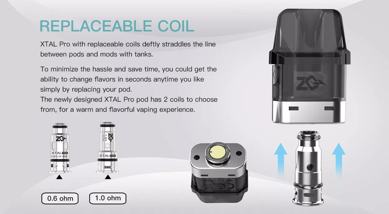 replaseable coil