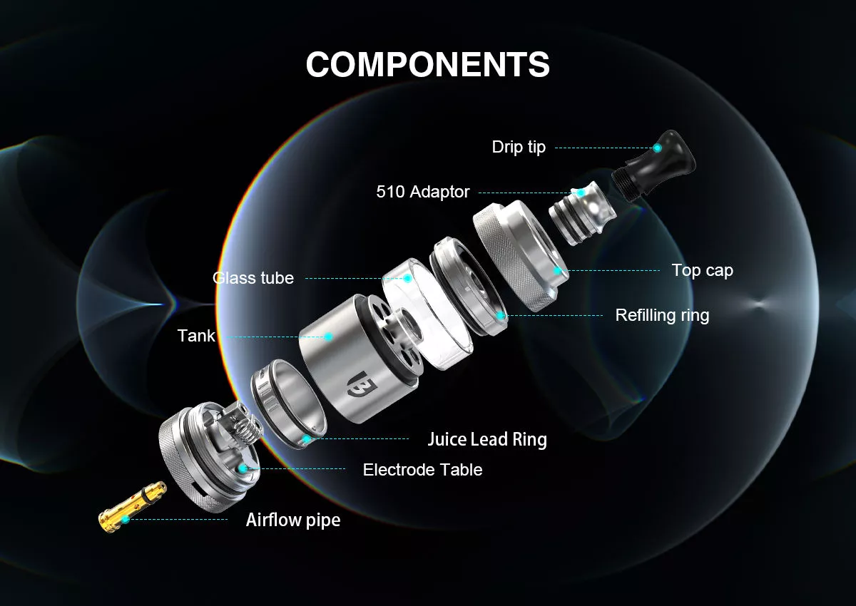 components