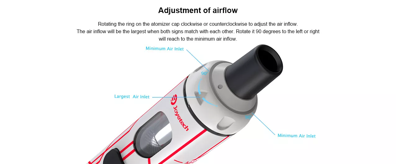 adjustment or airflow