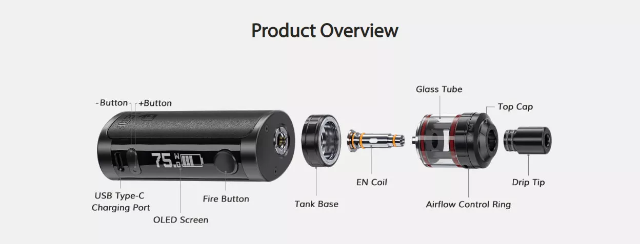 product overview