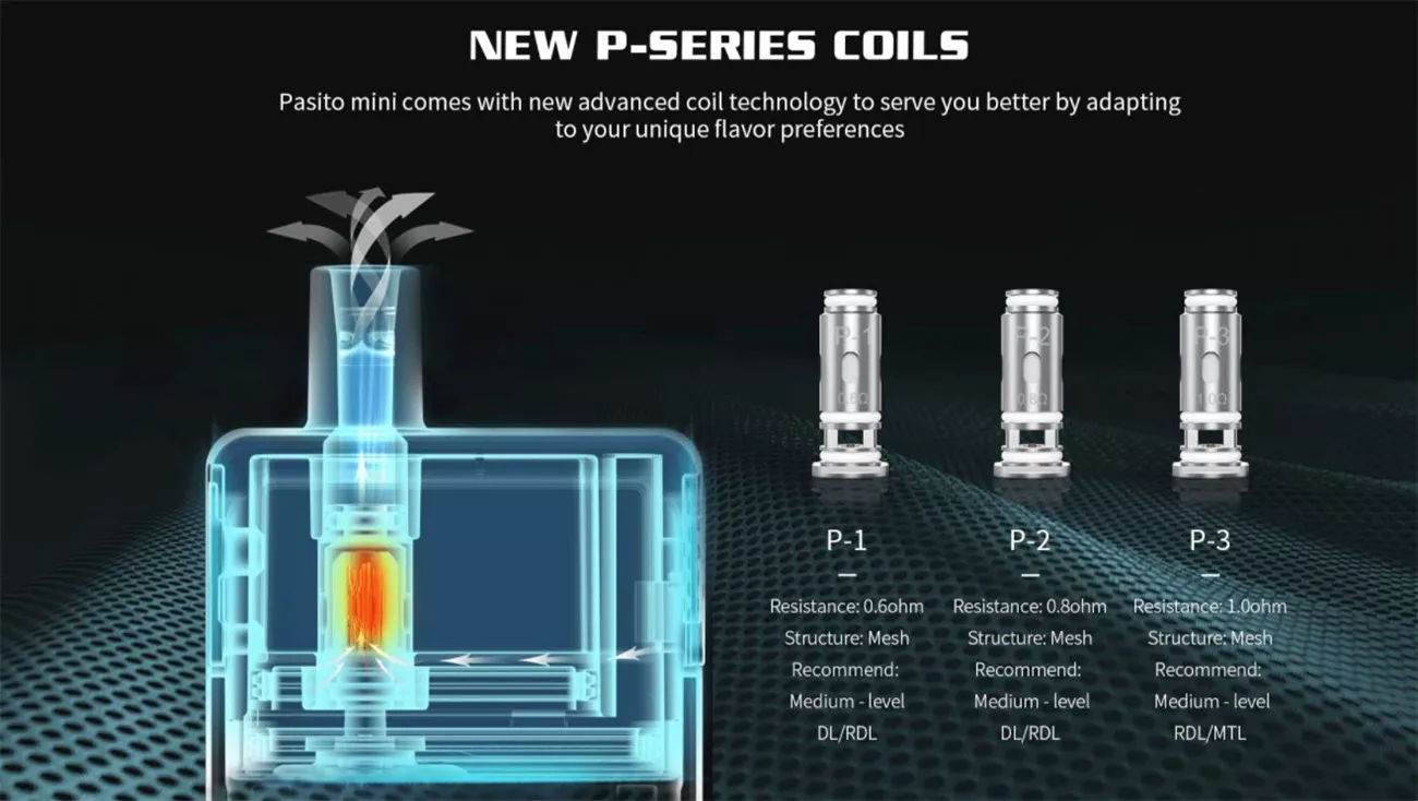 P-series coils