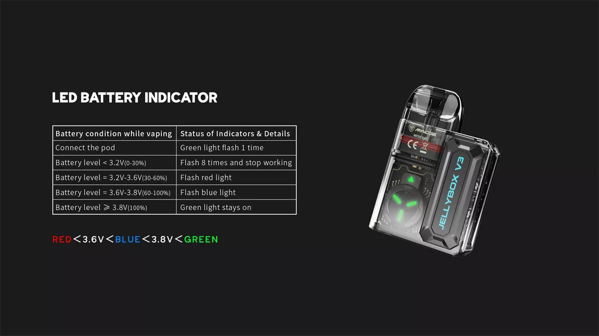 LED battery indicator