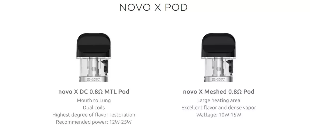 NOVO X POD