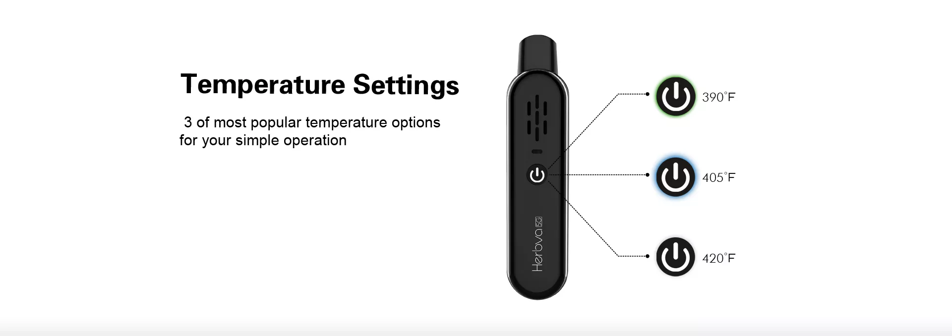 Airis Herbva 5G Vaporizer Kit