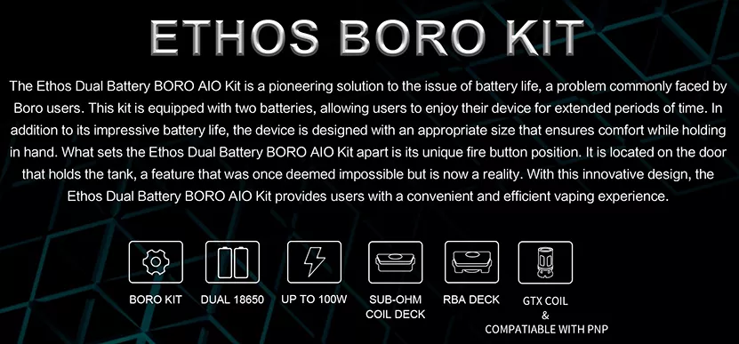 Boro Kit Details