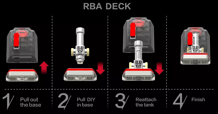 RBA DECK